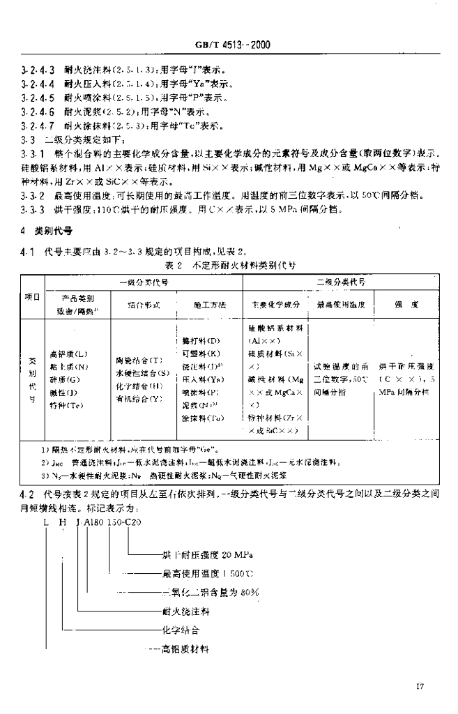 GB/T 4513-2000 标准预览