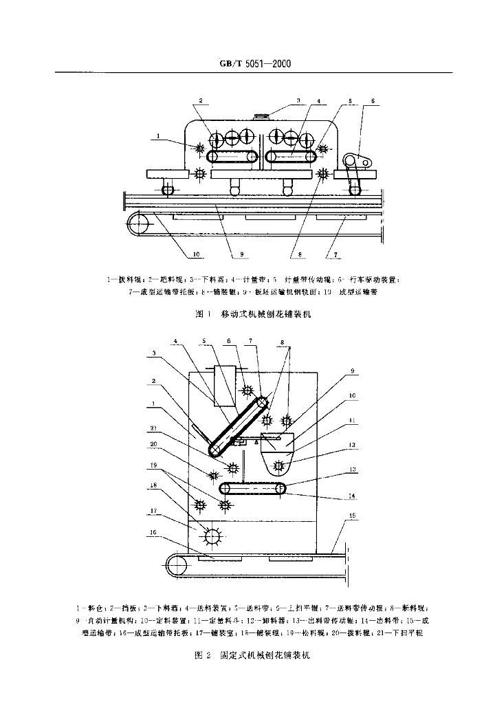 GB/T 5051-2000 标准预览