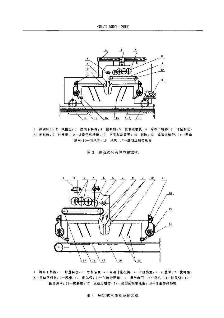 GB/T 5051-2000 标准预览