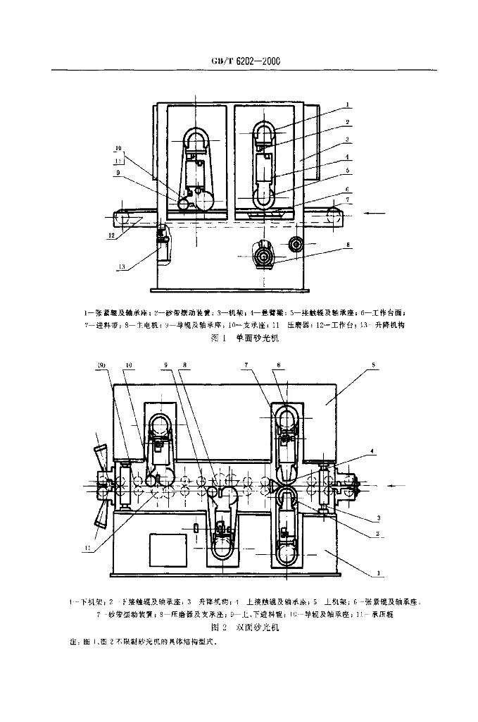 GB/T 6202-2000 标准预览