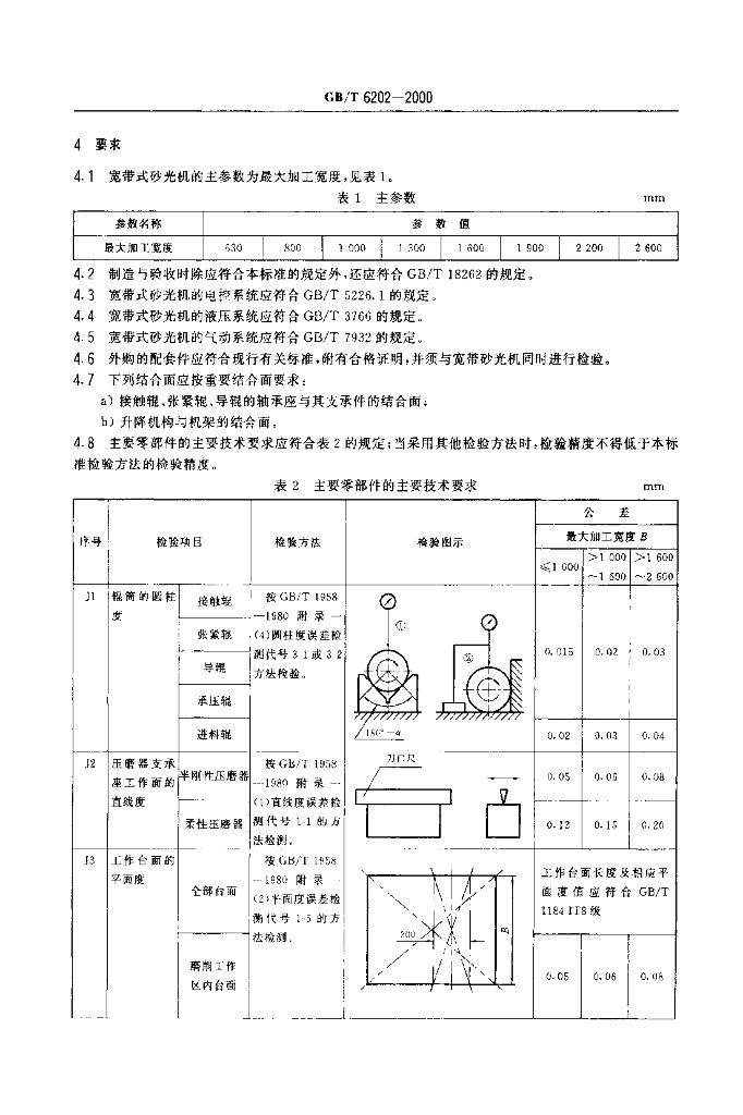 GB/T 6202-2000 标准预览