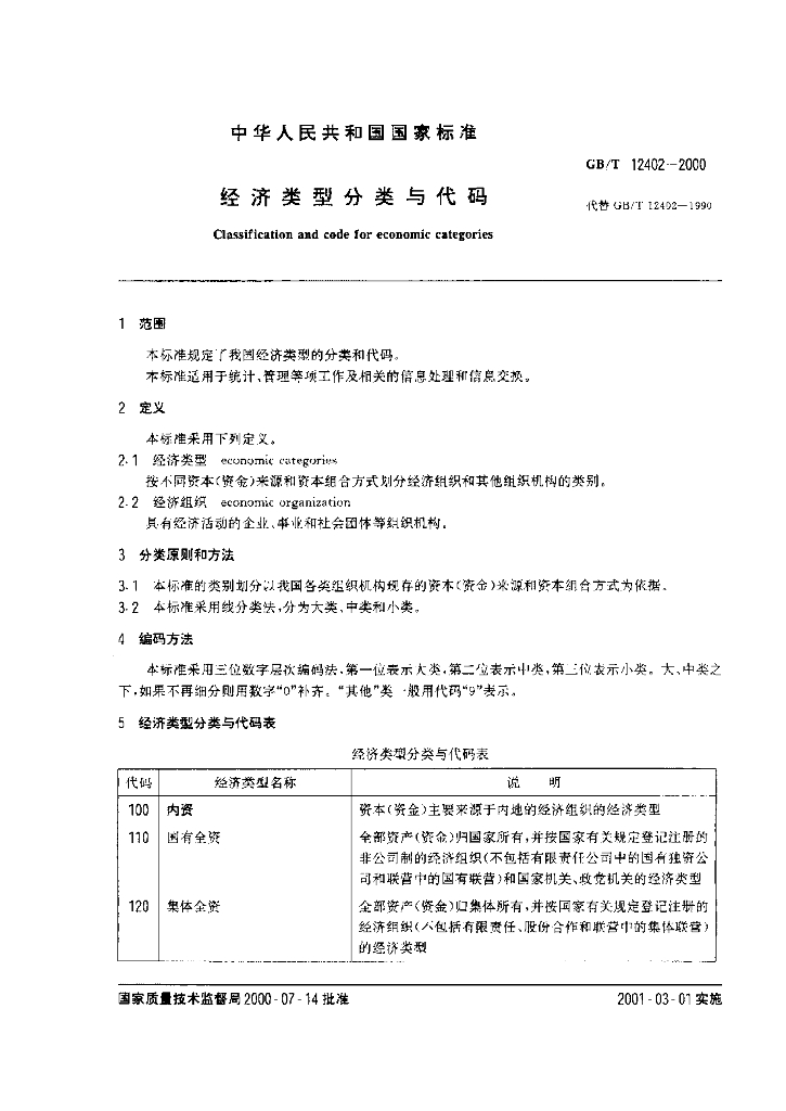 GB/T 12402-2000 标准预览