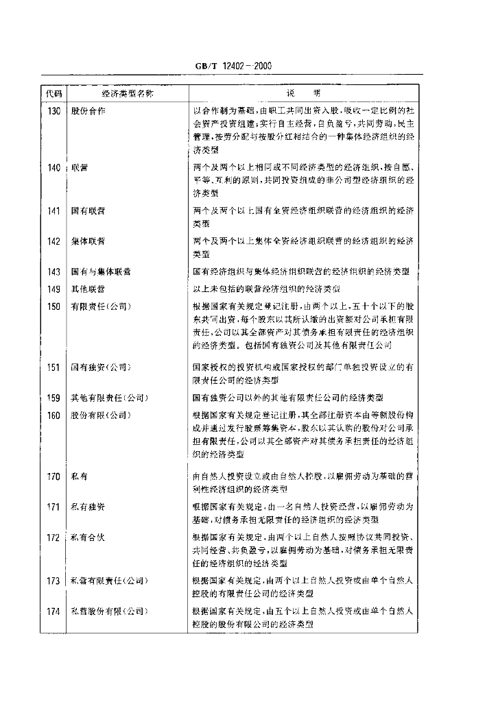 GB/T 12402-2000 标准预览