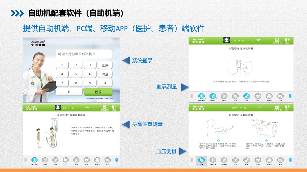 智慧园区信息化总体解决方案_第9页