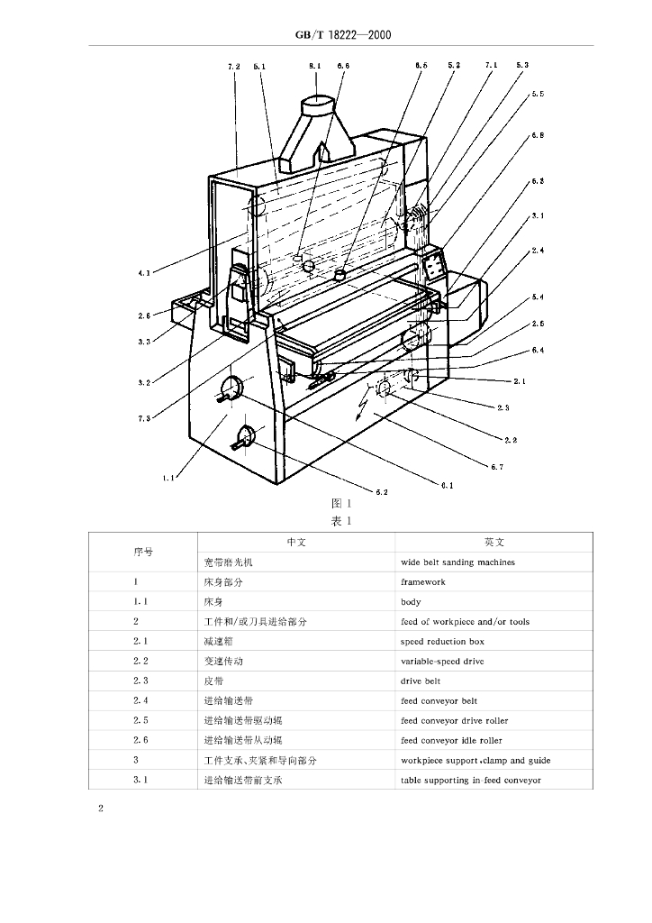 GB/T 18222-2000 标准预览