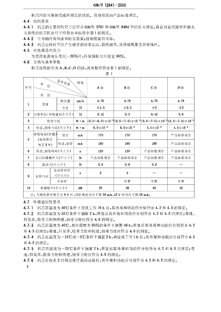 GB/T 12841-2000 标准预览