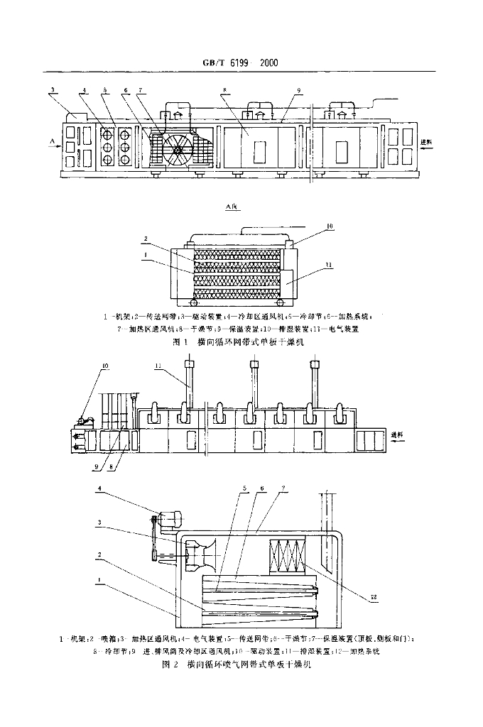 GB/T 6199-2000 标准预览
