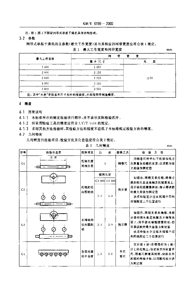 GB/T 6199-2000 标准预览