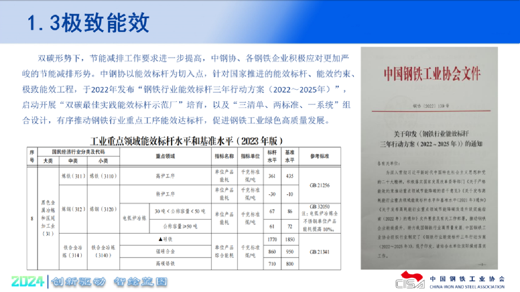 金恒科技：2024年钢铁企业智慧能源管控一体化解决方案_第6页