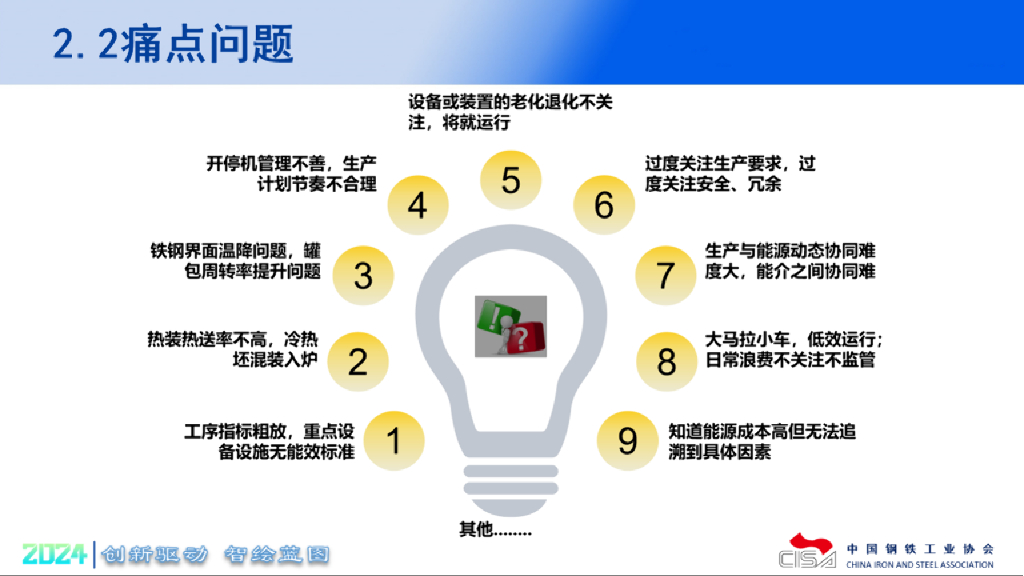 金恒科技：2024年钢铁企业智慧能源管控一体化解决方案_第9页