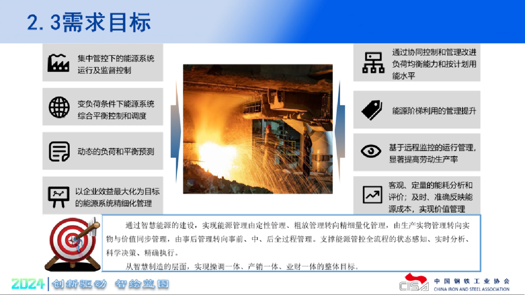 金恒科技：2024年钢铁企业智慧能源管控一体化解决方案_第10页