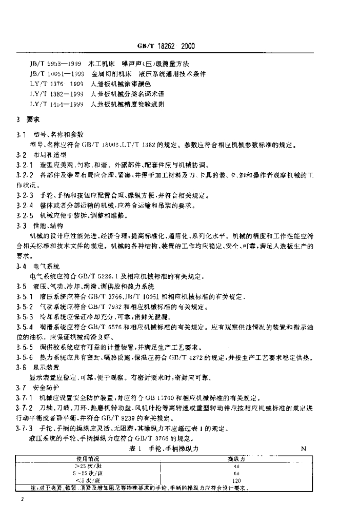 GB/T 18262-2000 标准预览