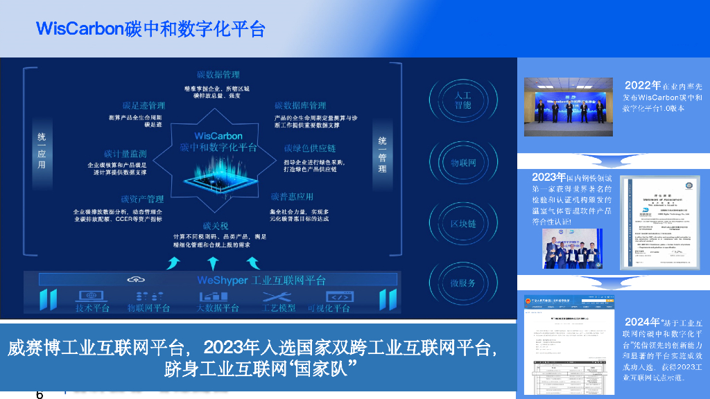 盈碳科技（苗海涛）：2024年基于工业互联网的碳中和数字化平台赋能钢铁企业绿色低碳转型实践报告_第6页