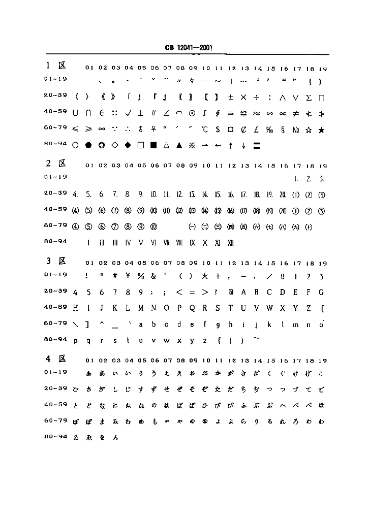 GB 12041-2001 标准预览