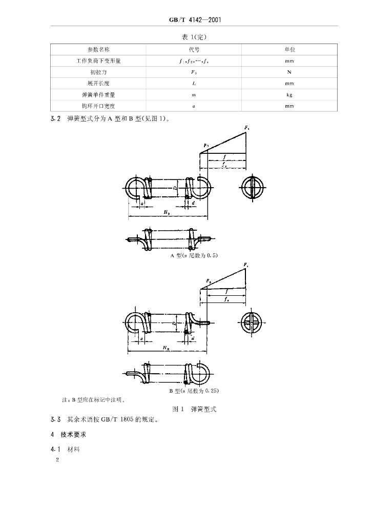 GB/T 4142-2001 标准预览