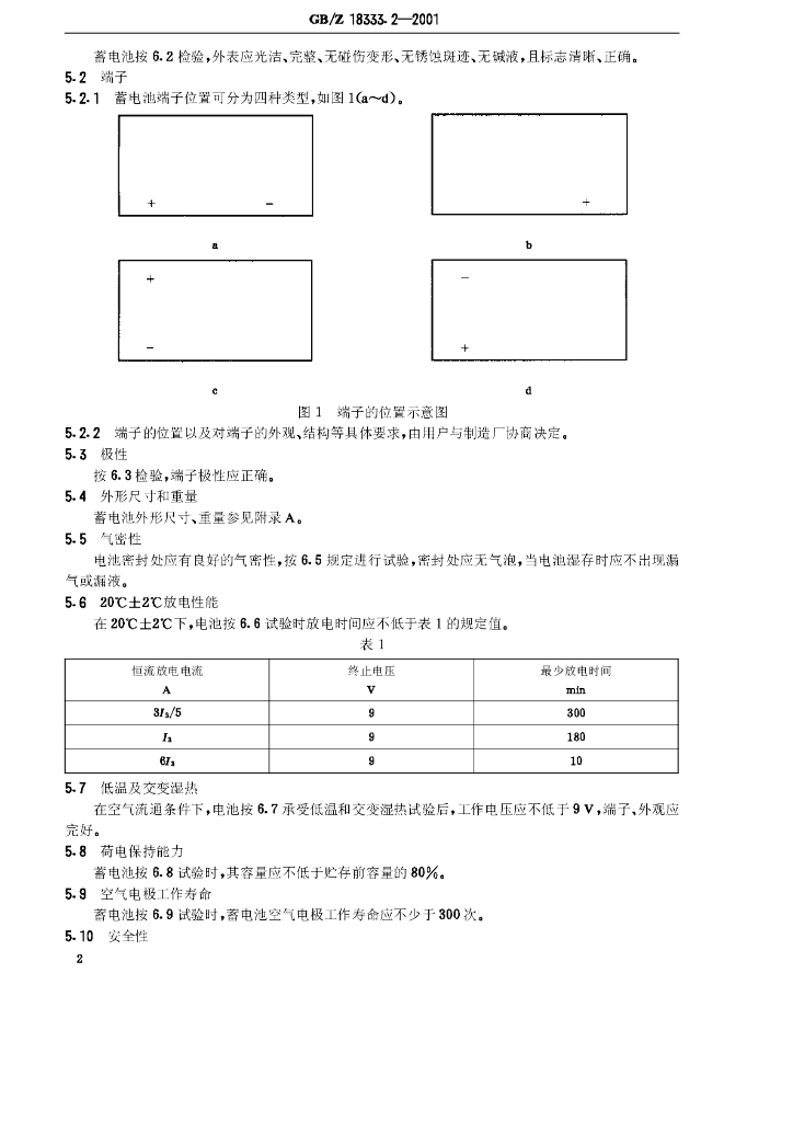 GB/Z 18333.2-2001 标准预览