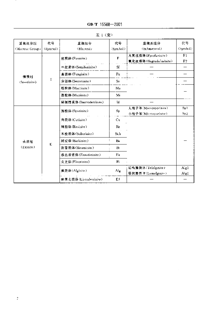 GB/T 15588-2001 标准预览