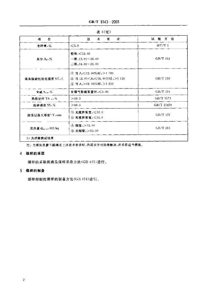 GB/T 9143-2001 标准预览