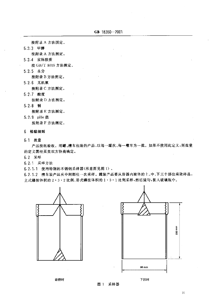 GB 18350-2001 标准预览