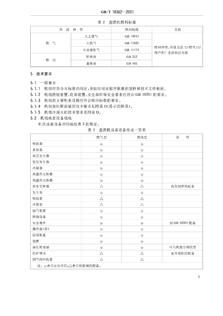 GB/T 18362-2001 标准预览