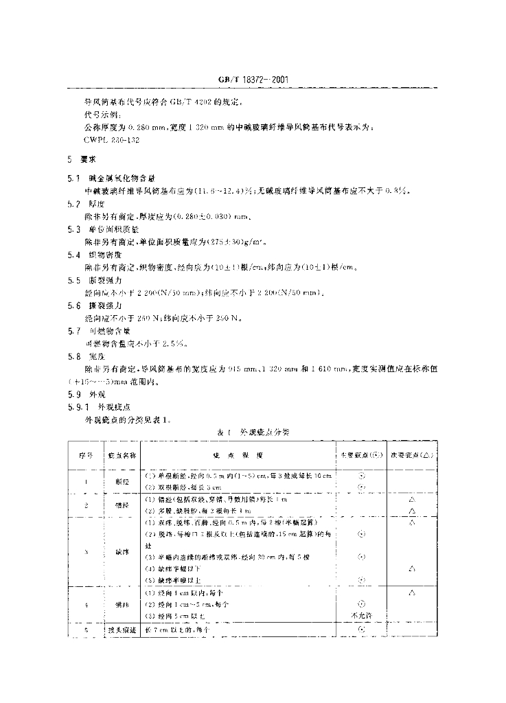 GB/T 18372-2001 标准预览
