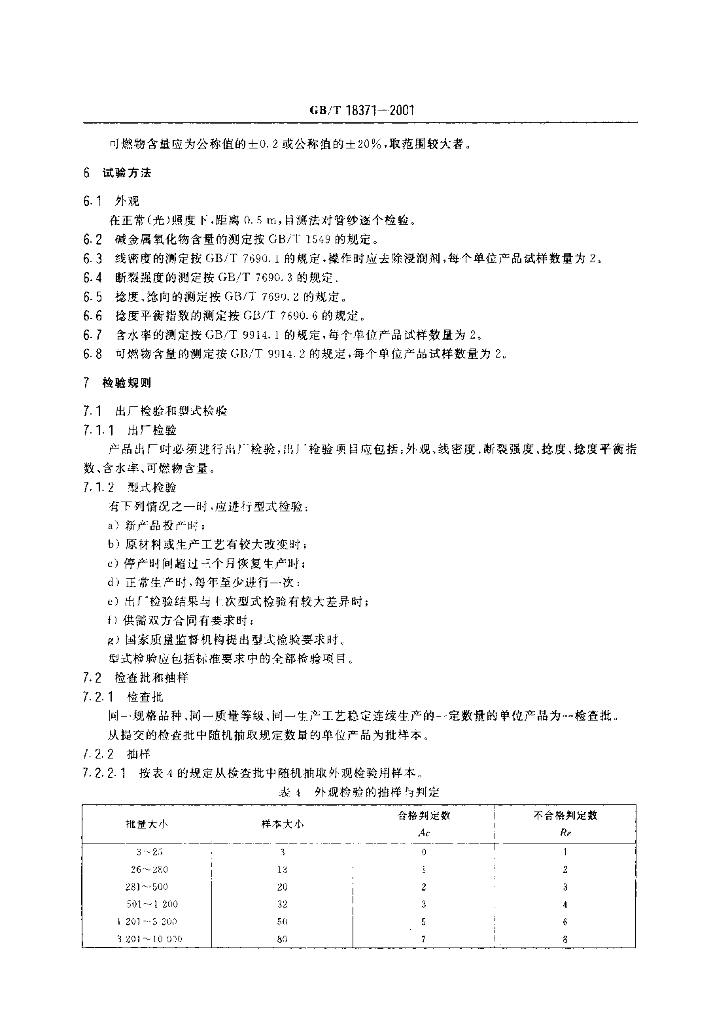 GB/T 18371-2001 标准预览