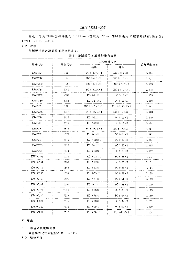 GB/T 18373-2001 标准预览