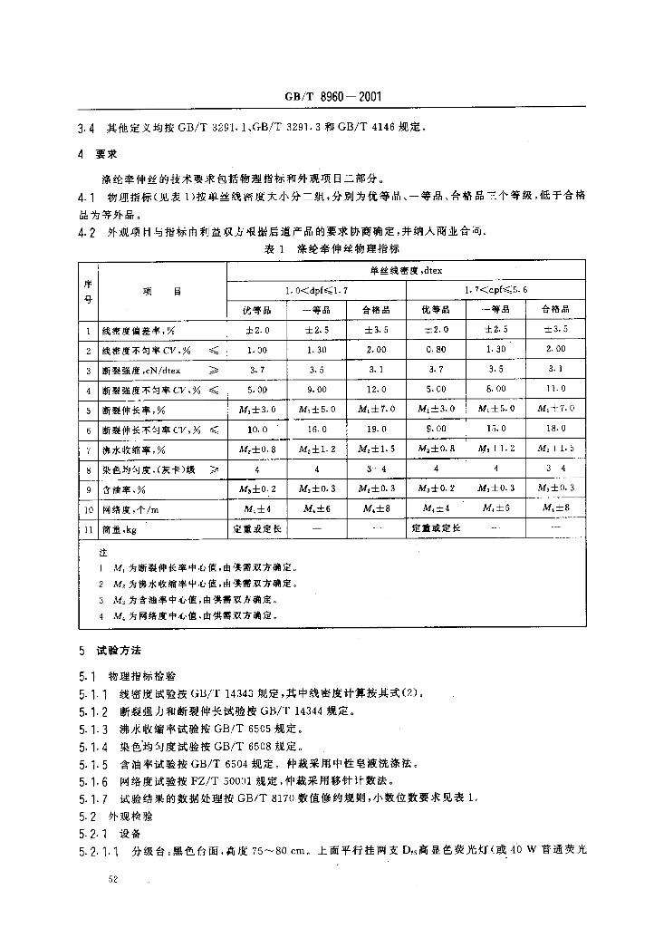 GB/T 8960-2001 标准预览
