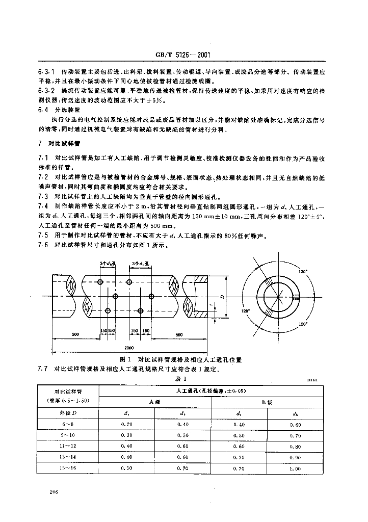 GB/T 5126-2001 标准预览