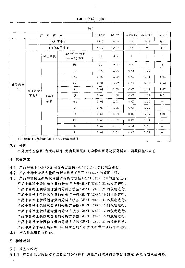 GB/T 9967-2001 标准预览