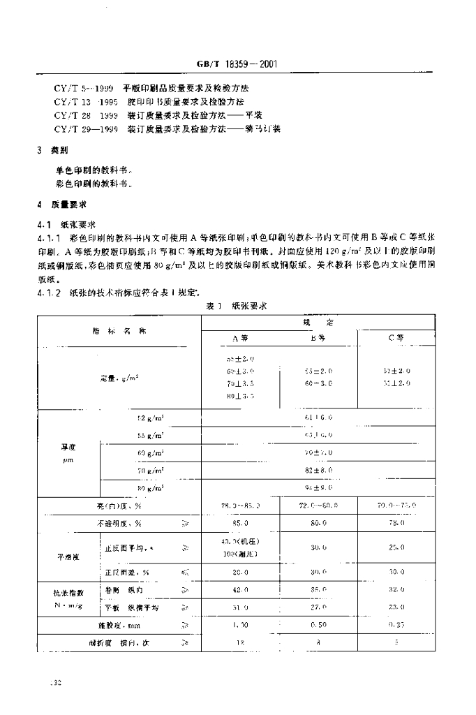 GB/T 18359-2001 标准预览