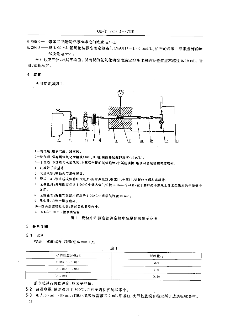 GB/T 3253.4-2001 标准预览