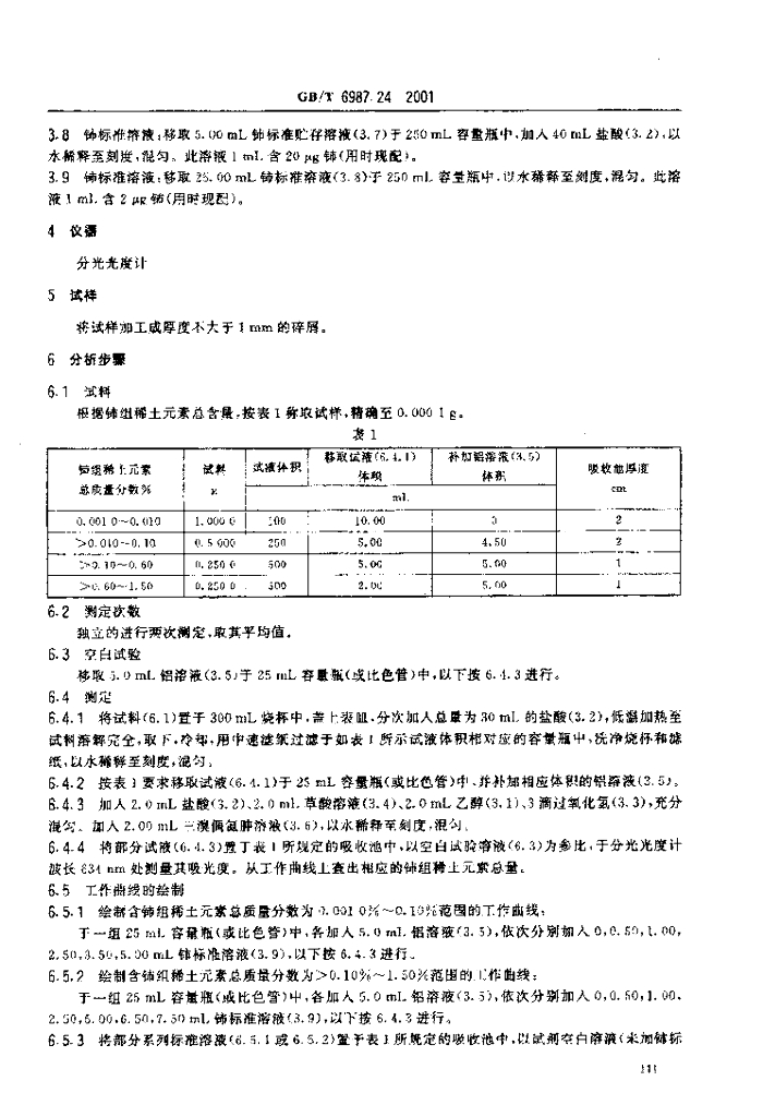 GB/T 6987.24-2001 标准预览