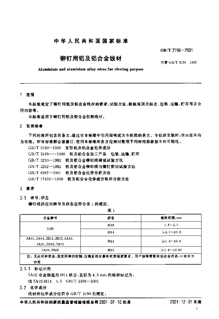 GB/T 3196-2001 标准预览