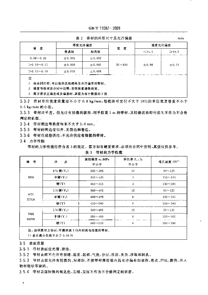 GB/T 11087-2001 标准预览