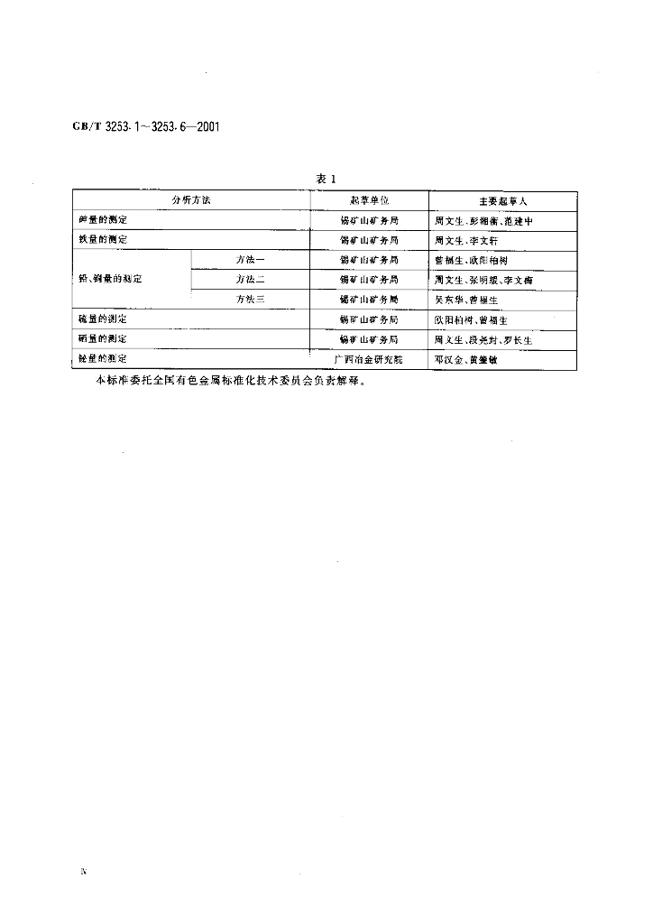 GB/T 3253.6-2001 标准预览