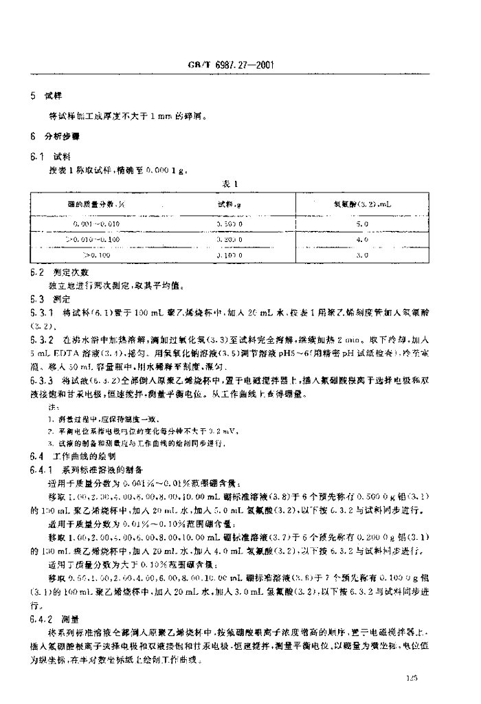 GB/T 6987.27-2001 标准预览