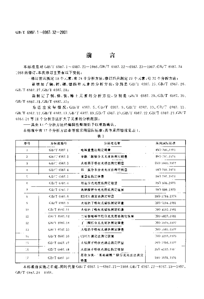 GB/T 6987.1-2001 标准预览
