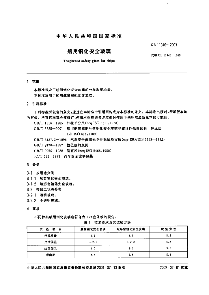 GB 11946-2001 标准预览