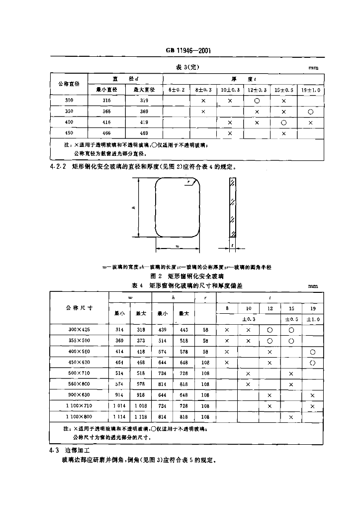 GB 11946-2001 标准预览