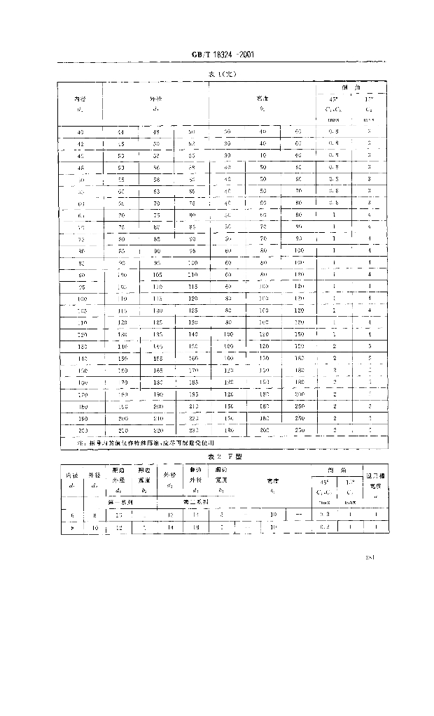 GB/T 18324-2001 标准预览