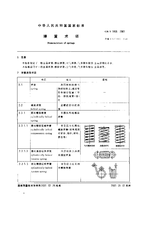 GB/T 1805-2001 标准预览