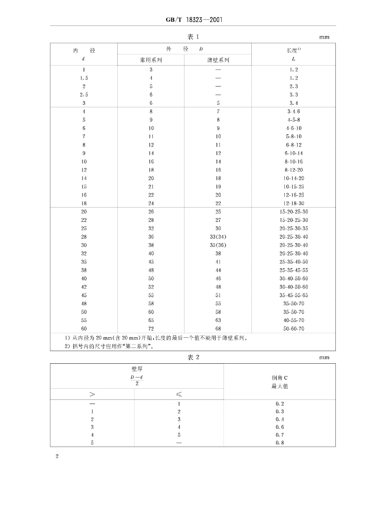 GB/T 18323-2001 标准预览