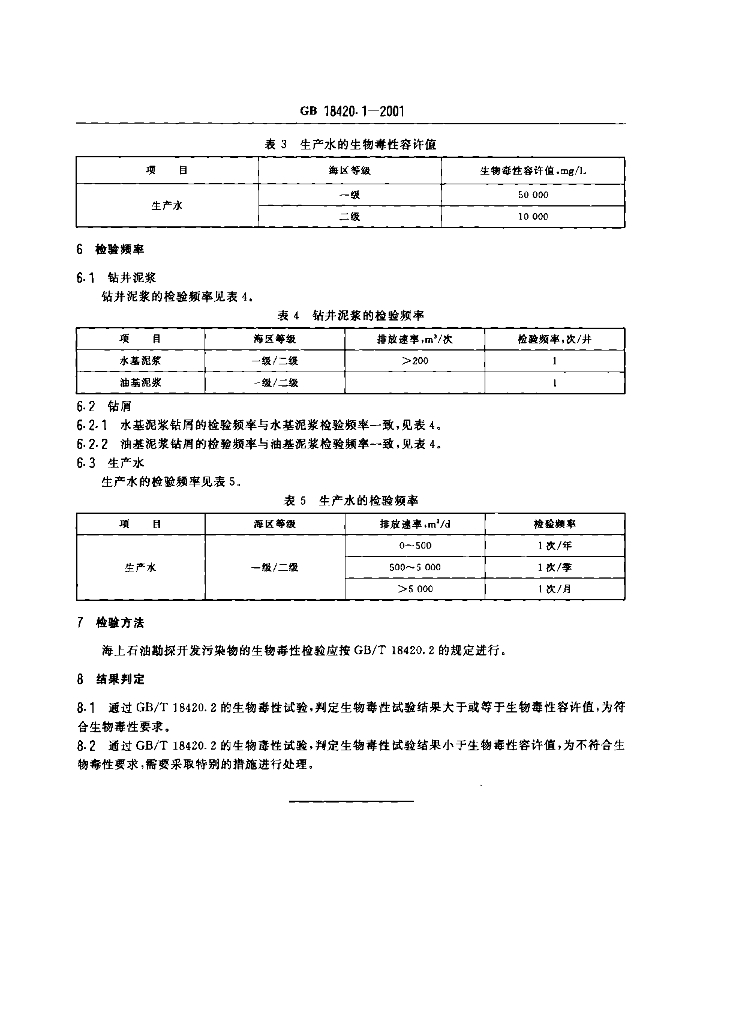 GB 18420.1-2001 标准预览