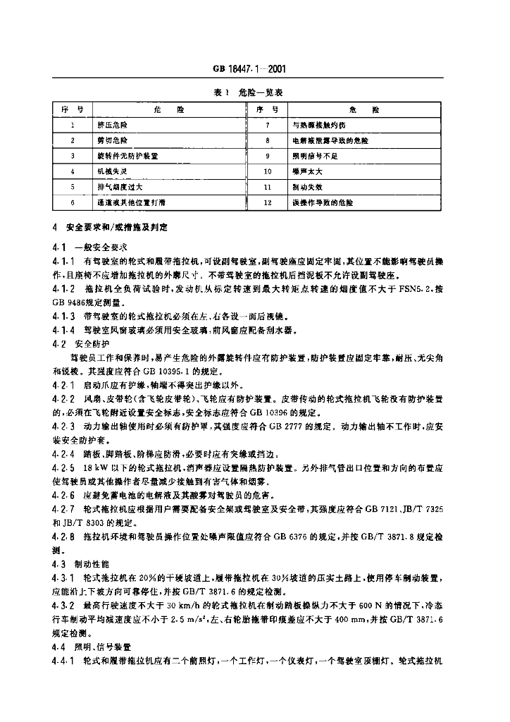 GB 18447.1-2001 标准预览