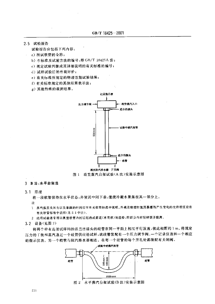 GB/T 18425-2001 标准预览