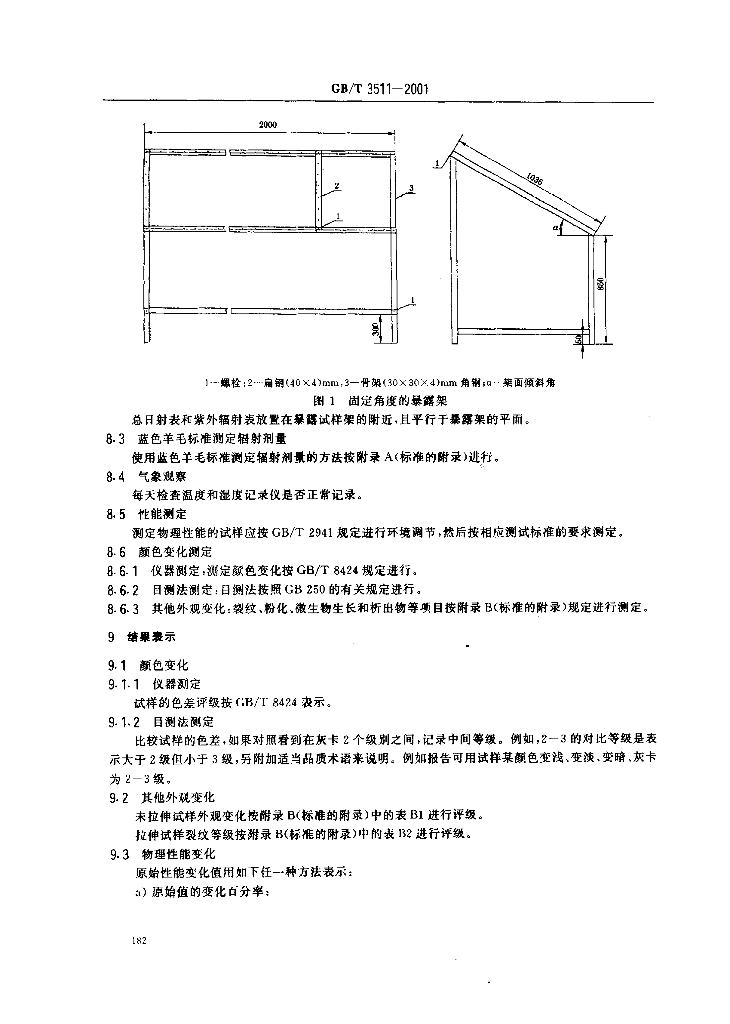 GB/T 3511-2001 标准预览