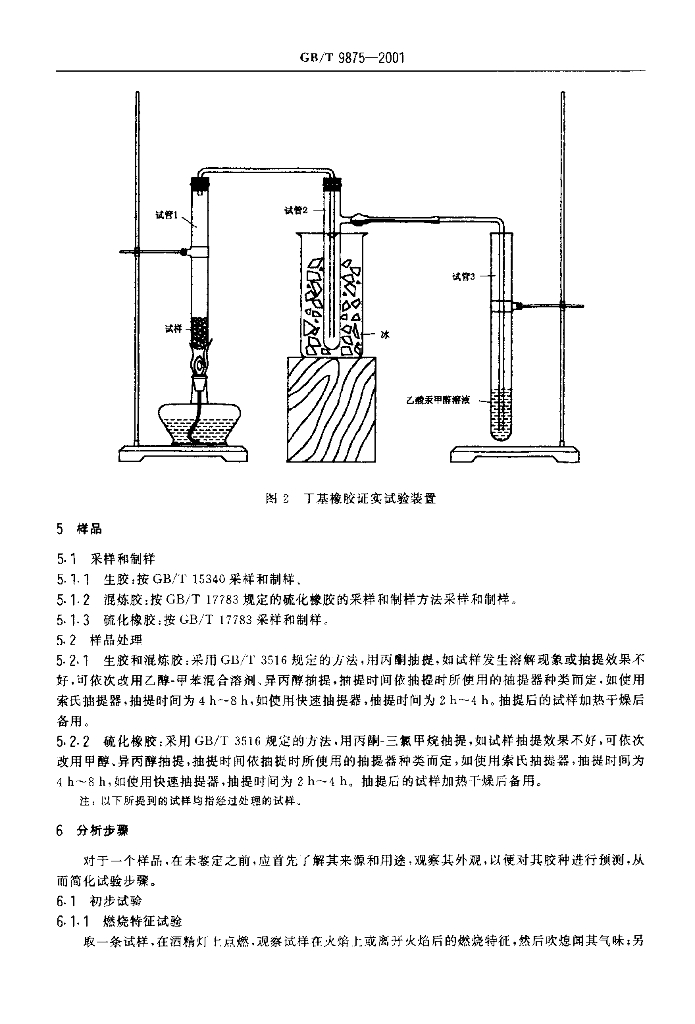 GB/T 9875-2001 标准预览