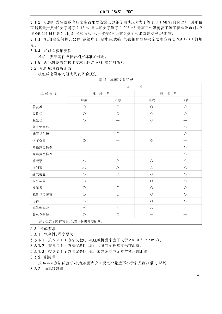 GB/T 18431-2001 标准预览