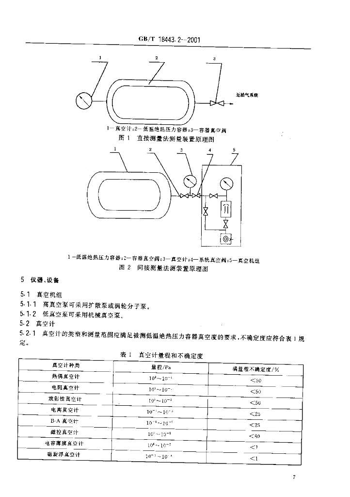 GB/T 18443.2-2001 标准预览